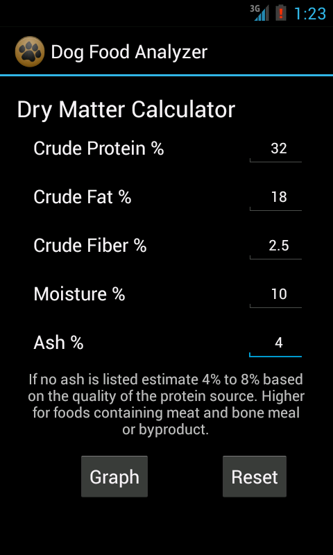 Dog Food Analyzer Screenshot